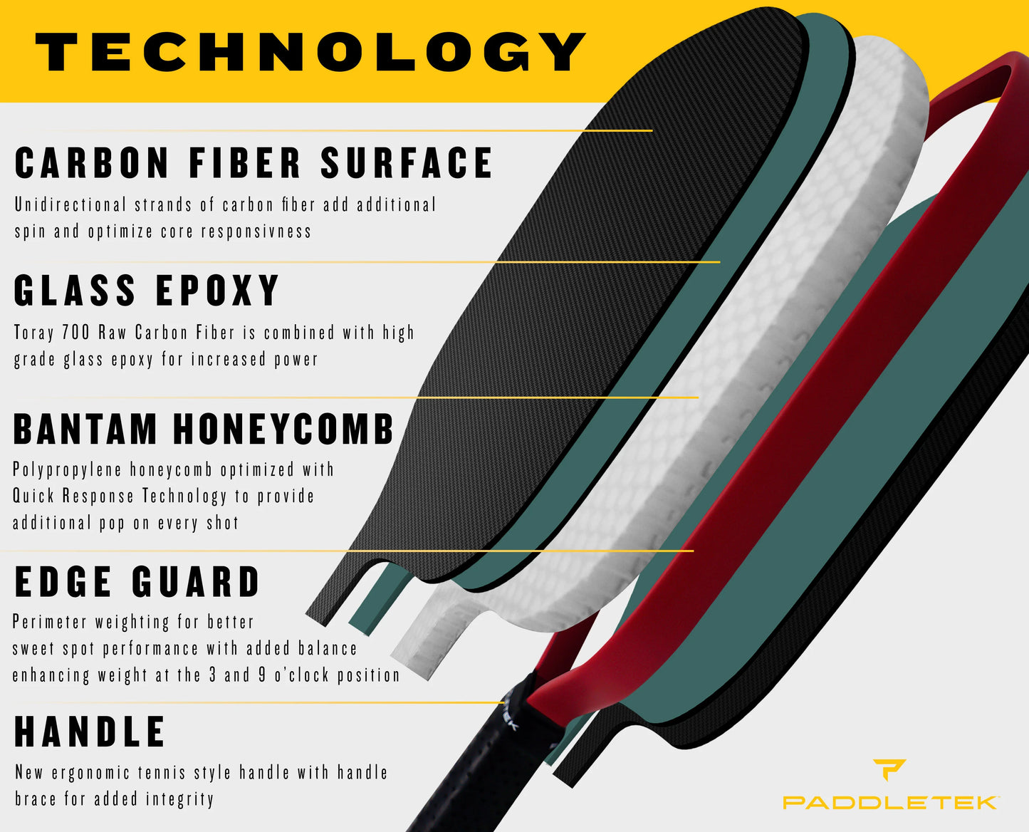 PADDLETEK BANTAM TKO-C 12.7