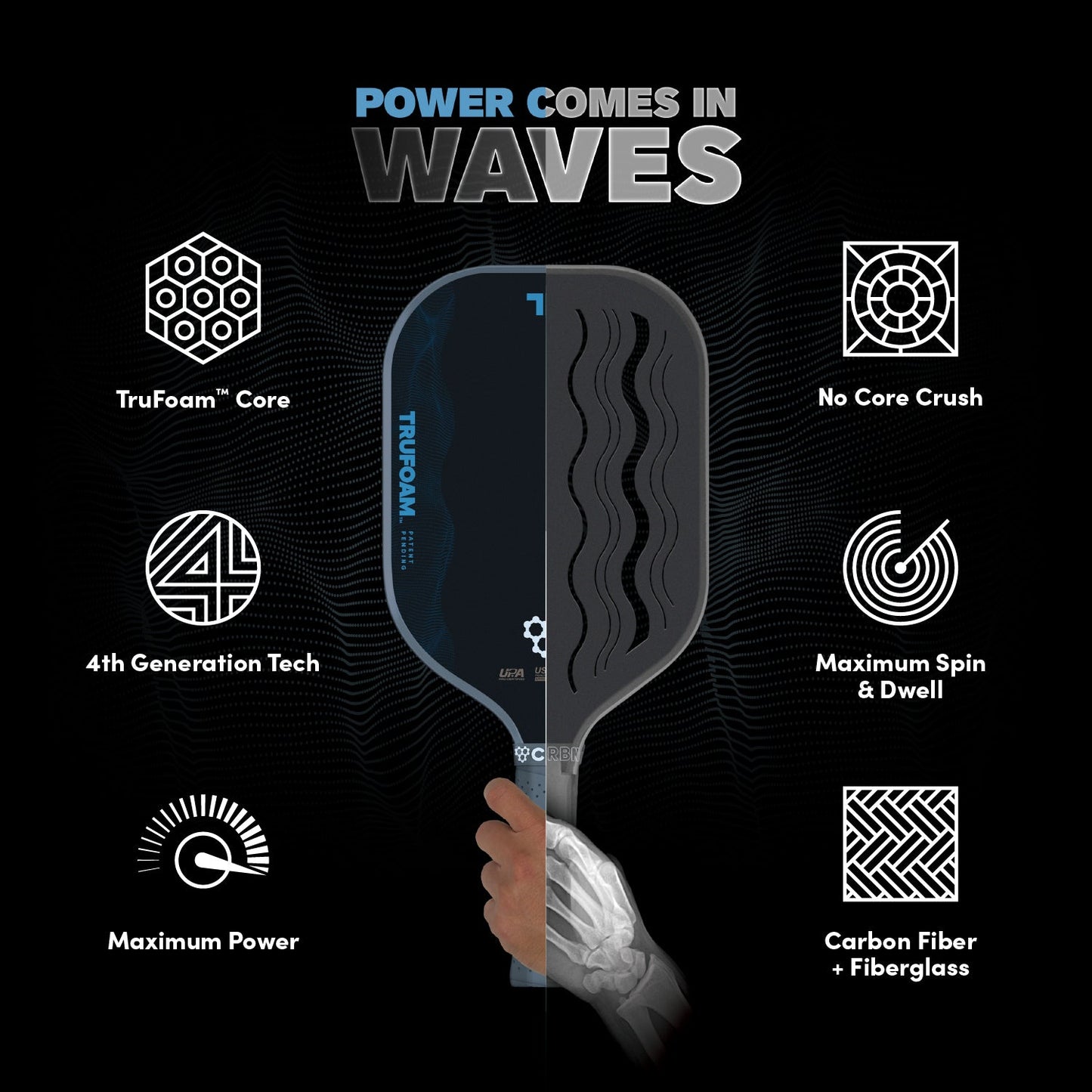 CRBN 3 TruFoam Waves Pickleball Paddle | (Elongated, Short Handle)